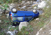 A Cuneo per mancanza guardrail lungo la strada, un auto finisce in un torrente. Chiara responsabilità dell'Ente competente.