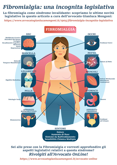 Fibromialgia: una incognita legislativa | Avvocato Gianluca Mengoni